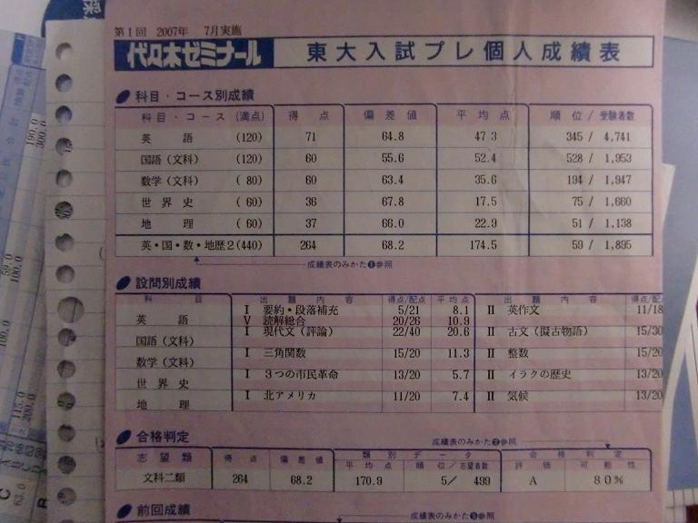 体験記 東京大学で僕と握手