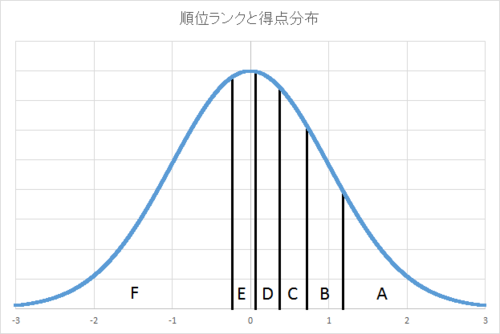 graph2.png